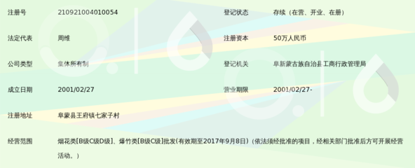 阜新蒙古族自治縣供銷日用雜品銷售中心 服務民生，便捷生活