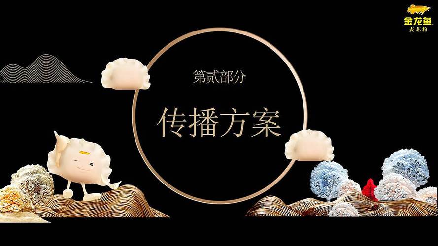 綜合活動(dòng)策劃方案 從工廠開放日到產(chǎn)品宣傳