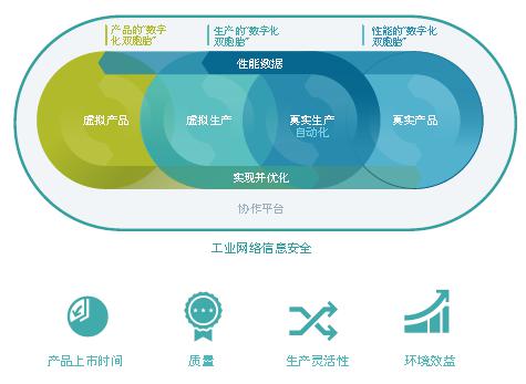 工業(yè)產(chǎn)品綠色設(shè)計(jì)企業(yè)典型案例分享
