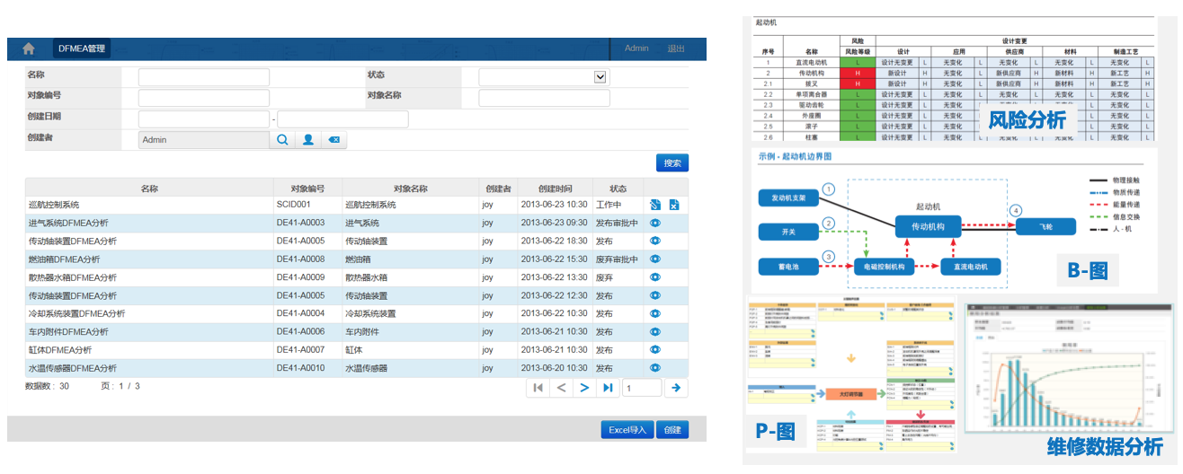 上海瑞卓 企業(yè)信息策劃的領(lǐng)航者